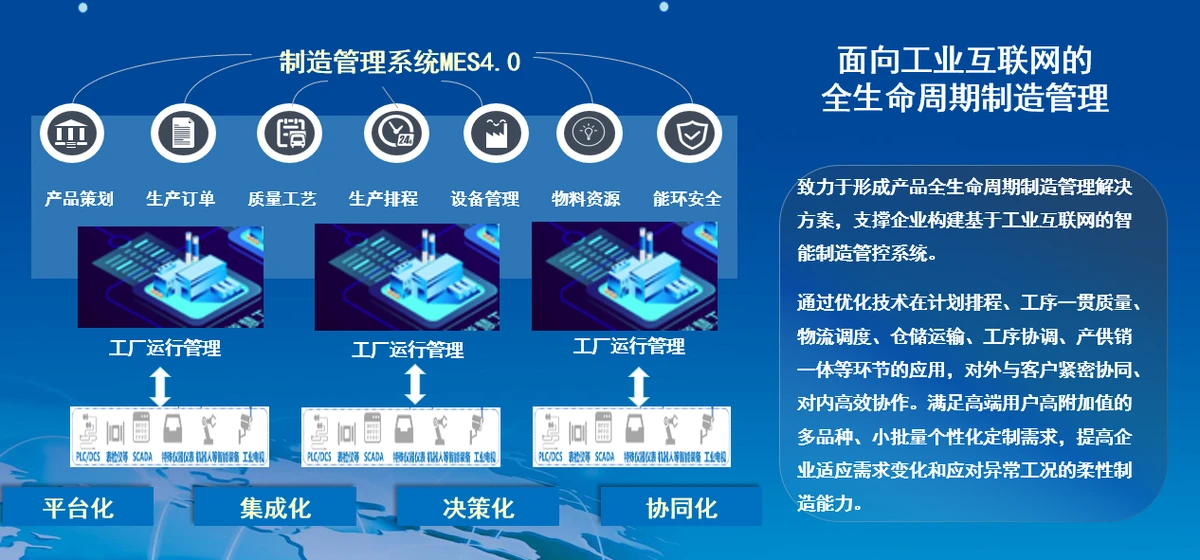 2024最新出爐！10家MES系統領軍廠商大盤點 數據處理能力全面解析